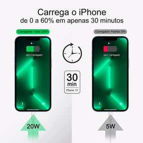 Carregador Turbo 20W USB-C para Lightning